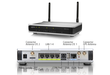 1781-4G VPN router con modem multimodale LTE 4G fino a 100 Mbps, compatibile con HSPA+/HSxPA/UMTS/EDGE/GPRS, 5 licenze IPSec VPN (opz. 25)
