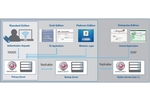 DIGIPASS Pack 10 users Remote Authentication - Platinum Edition