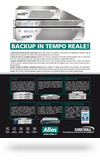 Alias campagna SonicWALL Back-up