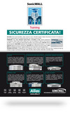 Alias campagna SonicWALL corsi