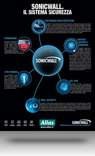 Alias campagna Sistema SonicWALL