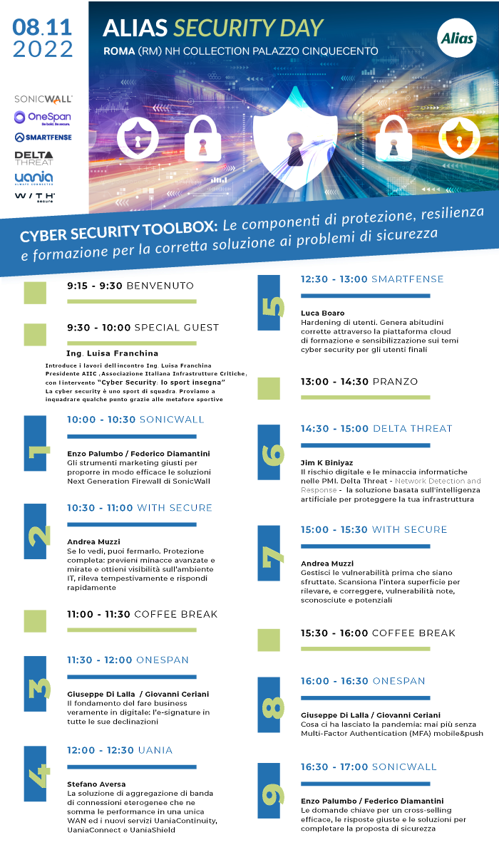 Alias Security Day - Roma 8 novembre 2022 - NH Collection Palazzo ...